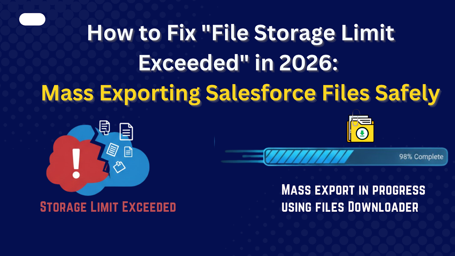Salesforce file storage limit exceeded