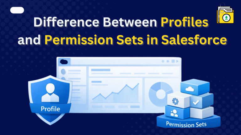 Difference between profile and permission set in Salesforce comparison chart