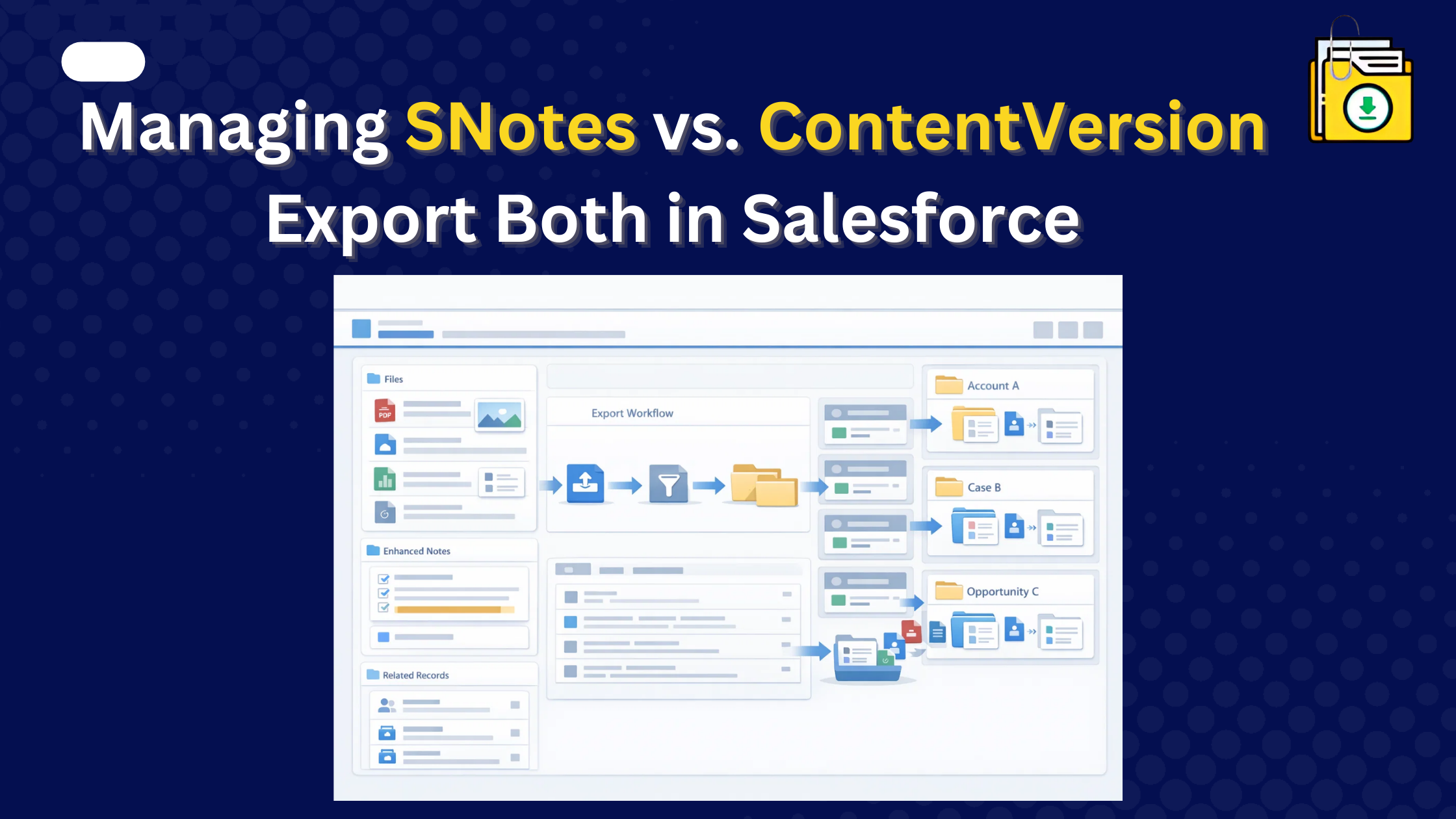 export Salesforce SNotes