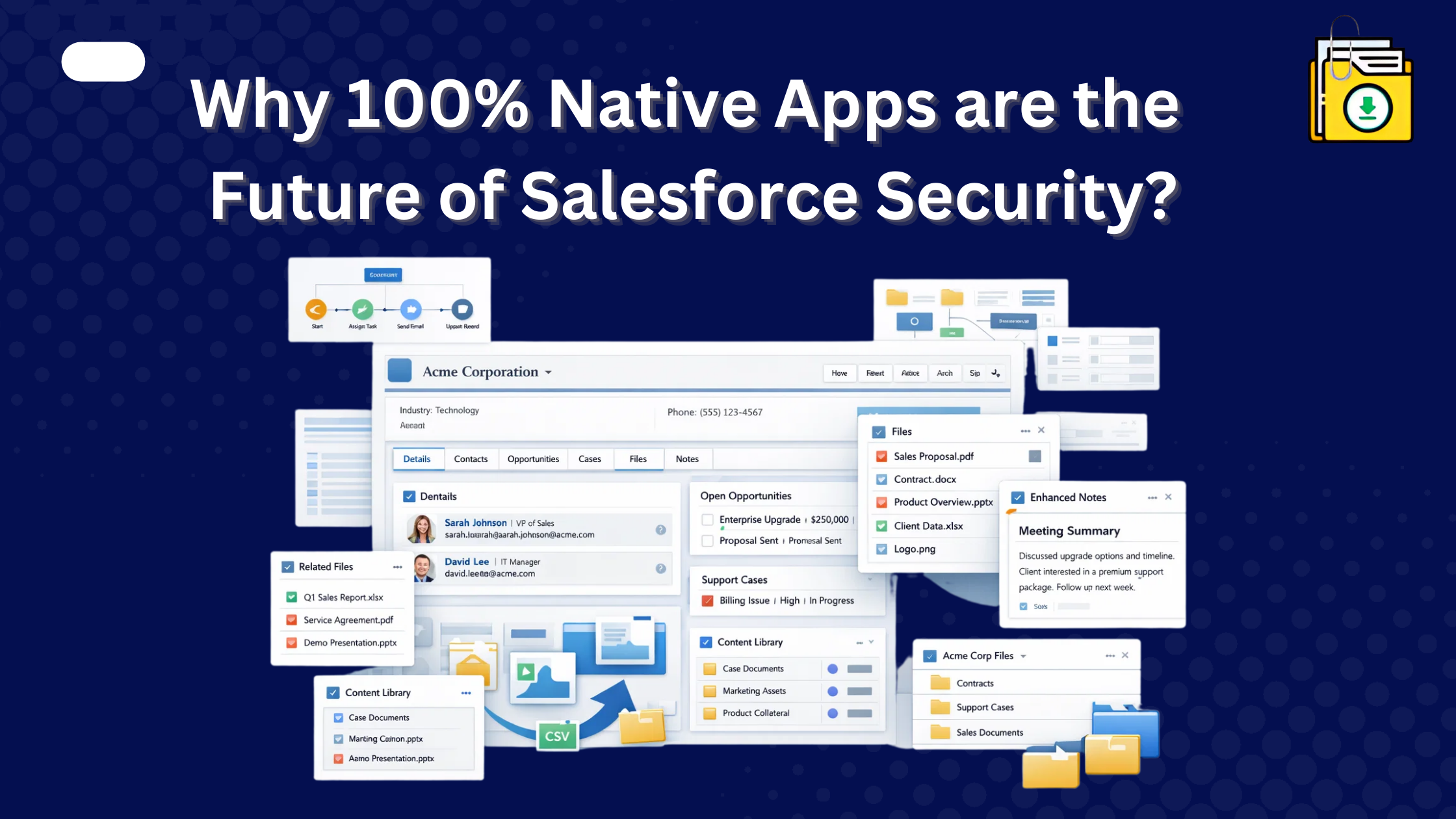 Salesforce App Security Guide for Native AppExchange Apps