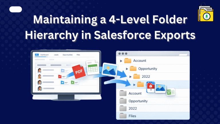 Salesforce file folder hierarchy example