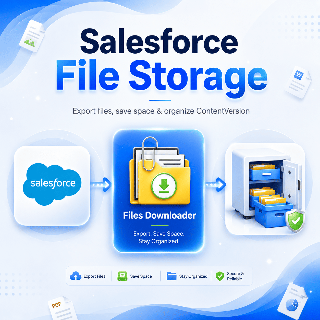 Salesforce File Storage