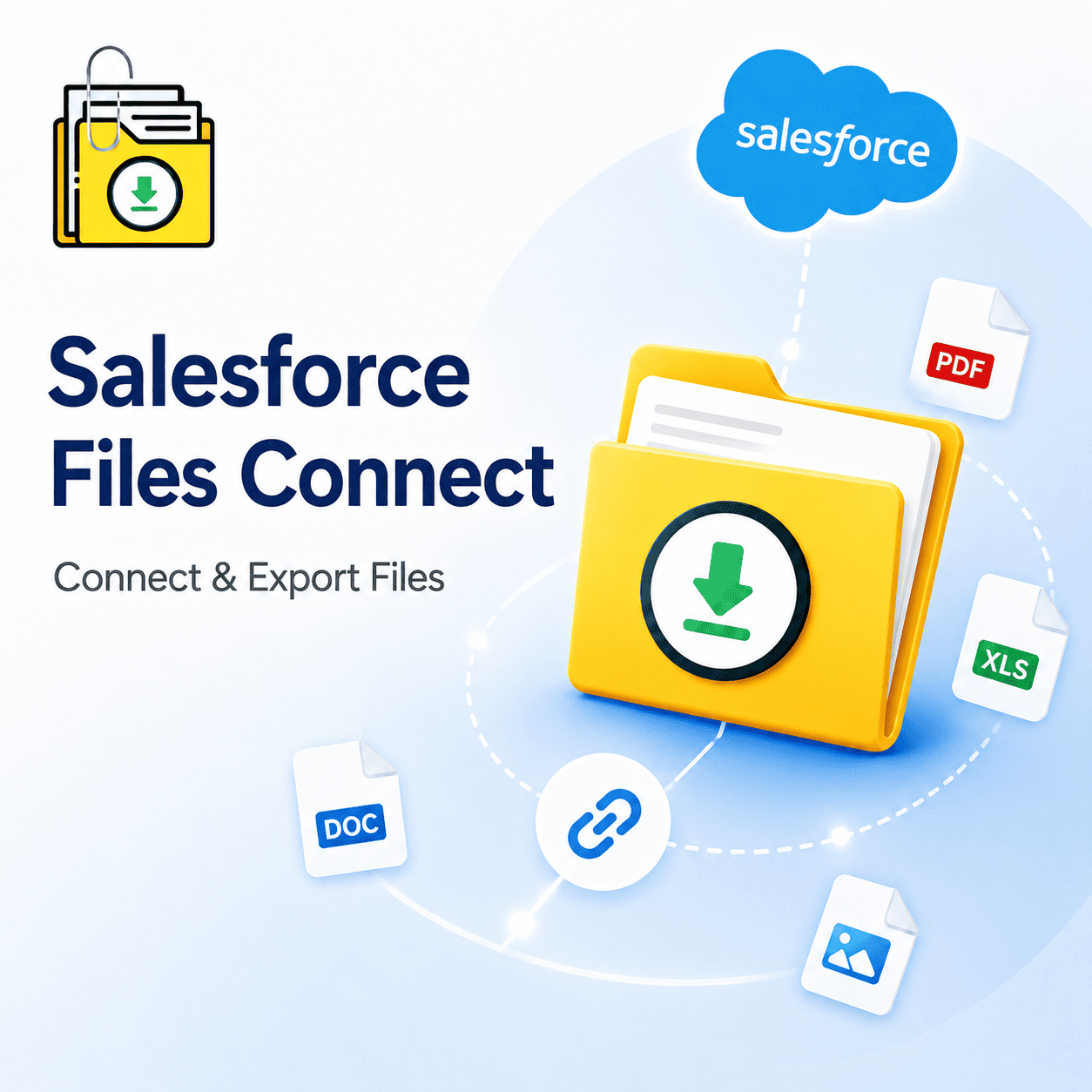 Salesforce Files Connect