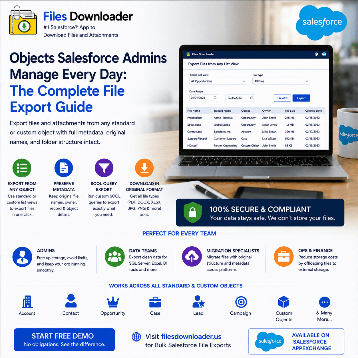 Salesforce Object