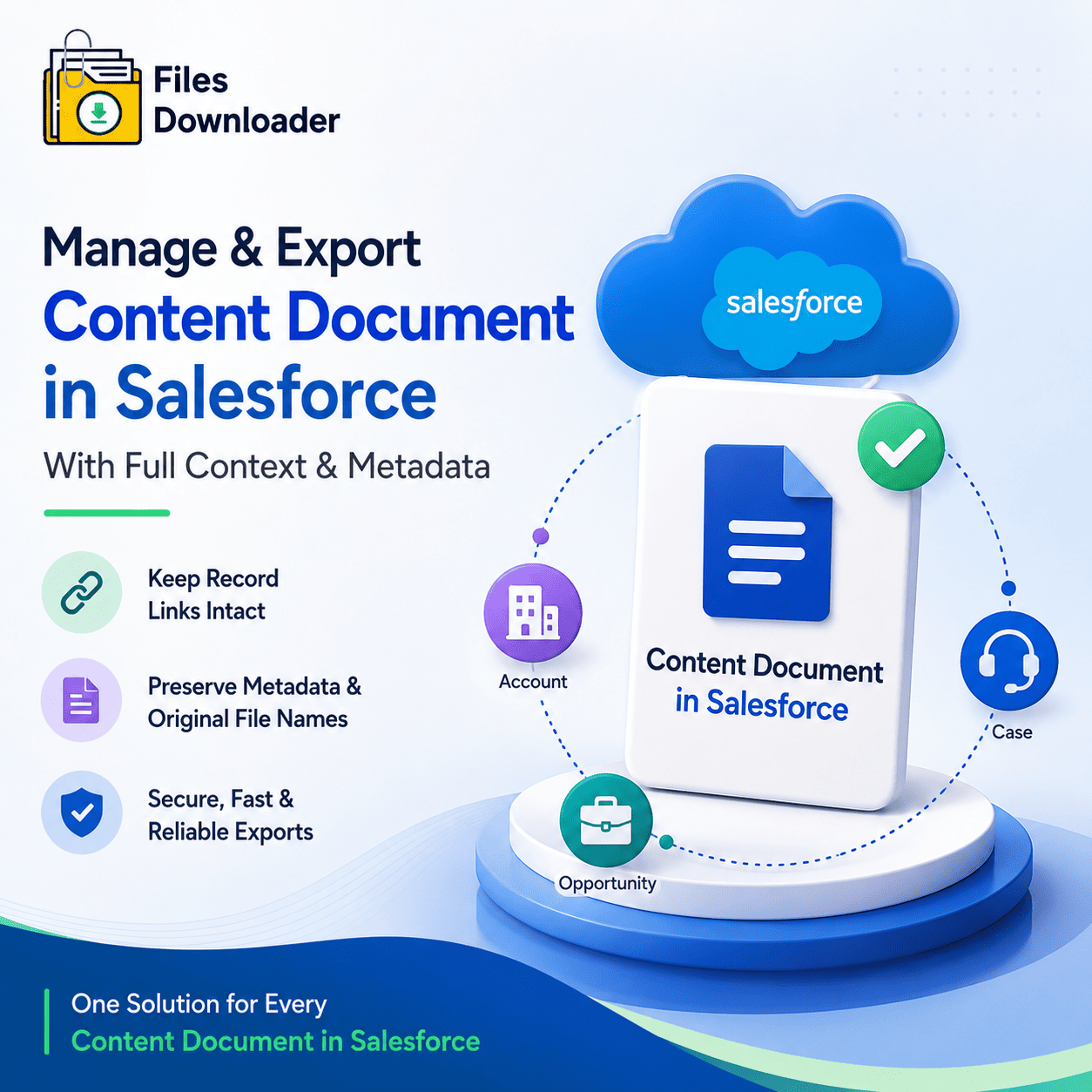 Content document in Salesforce