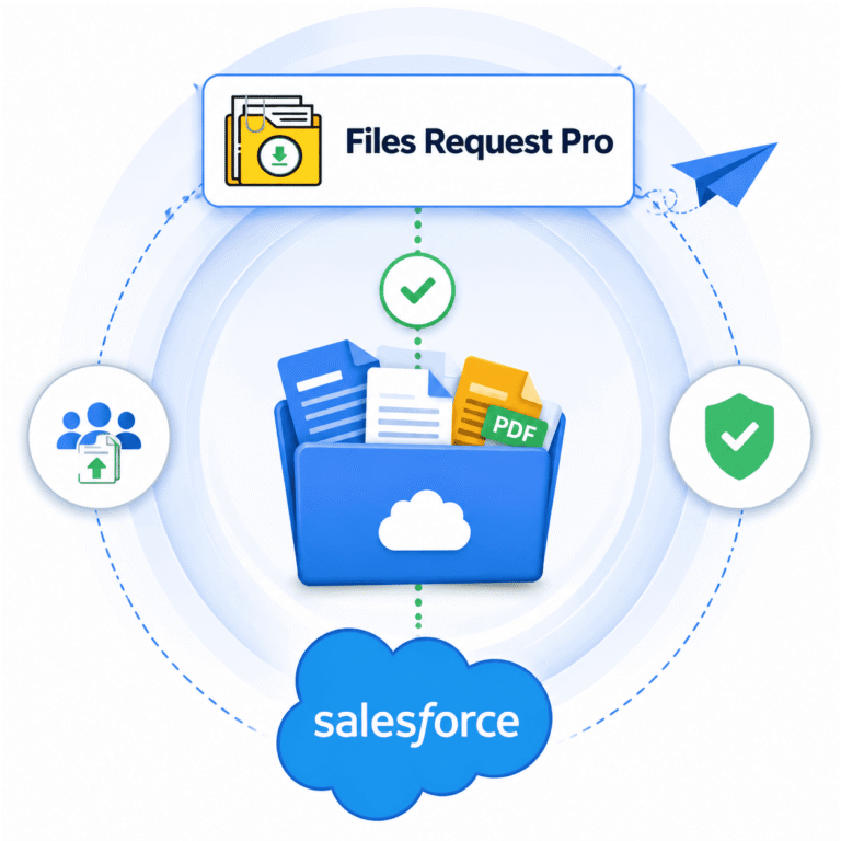 Files Request Pro