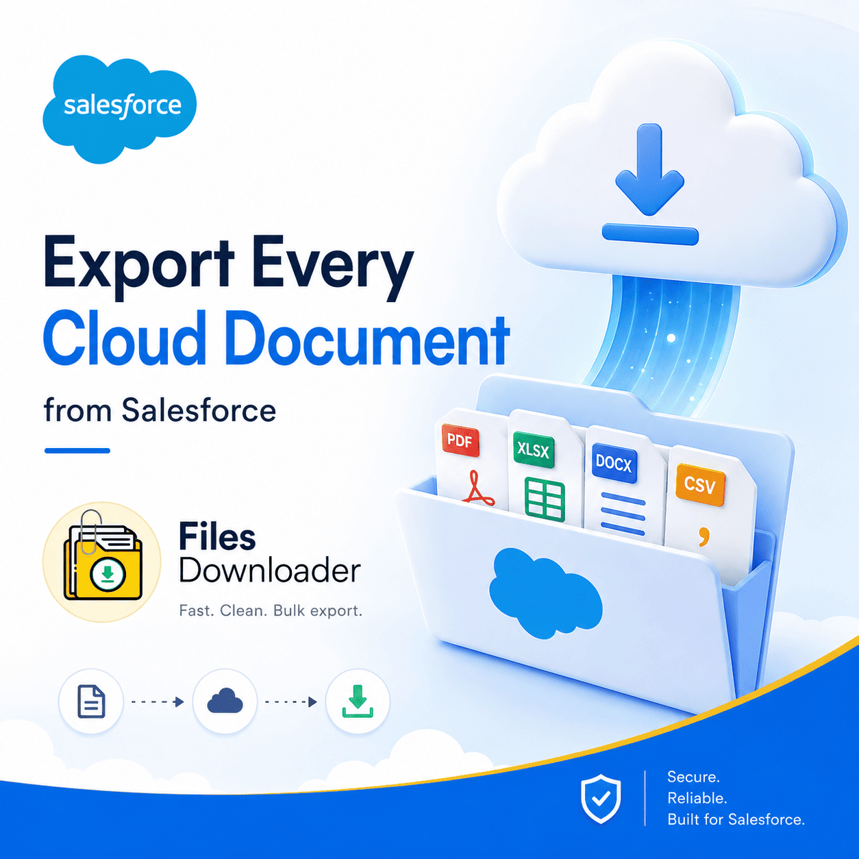 Cloud Document