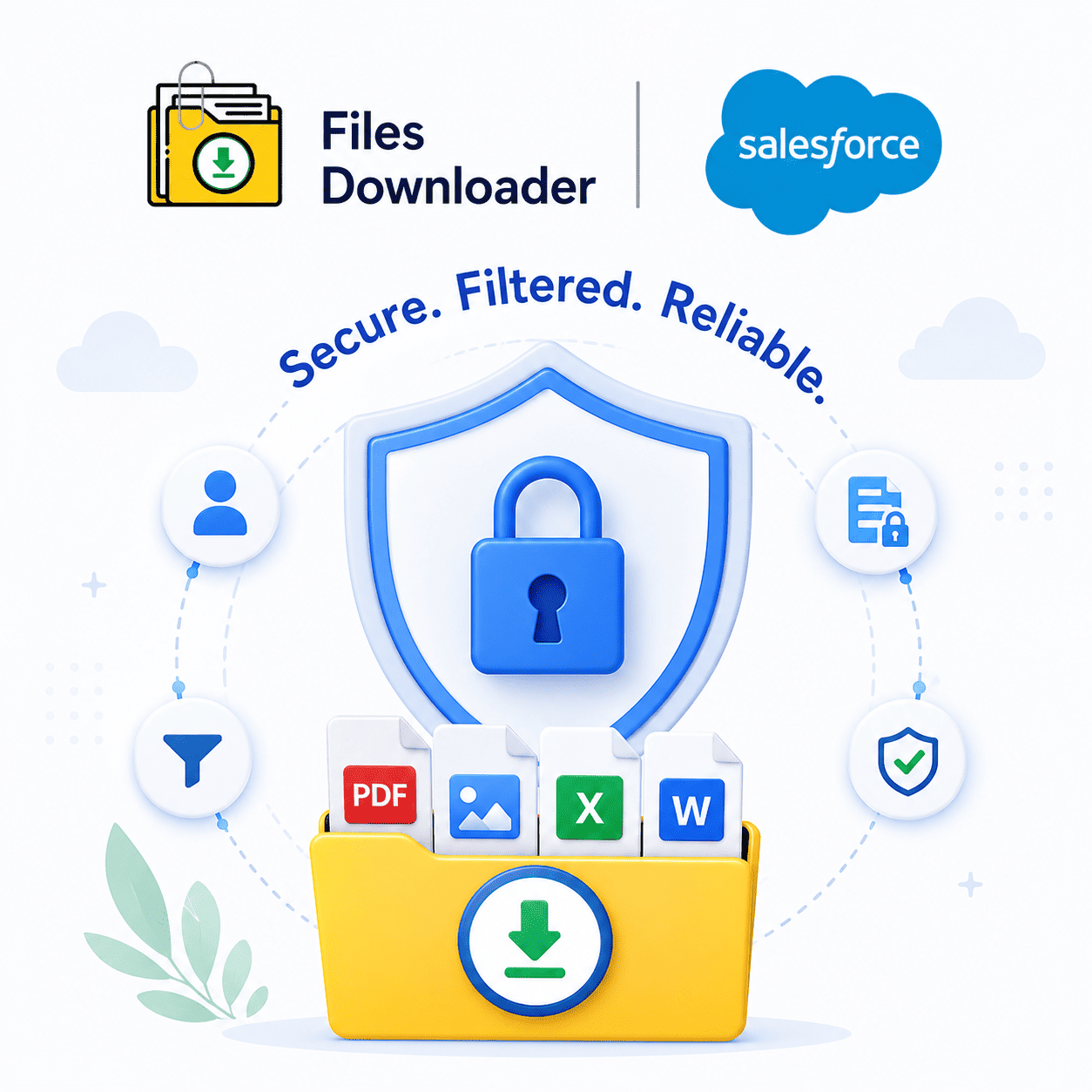 Salesforce Security