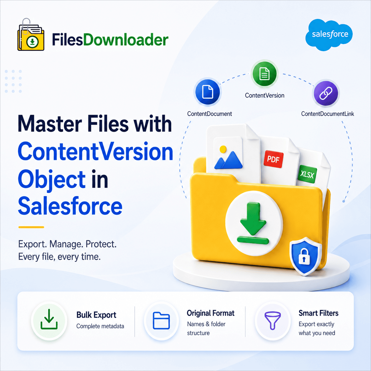 Contentversion Object Saleforce