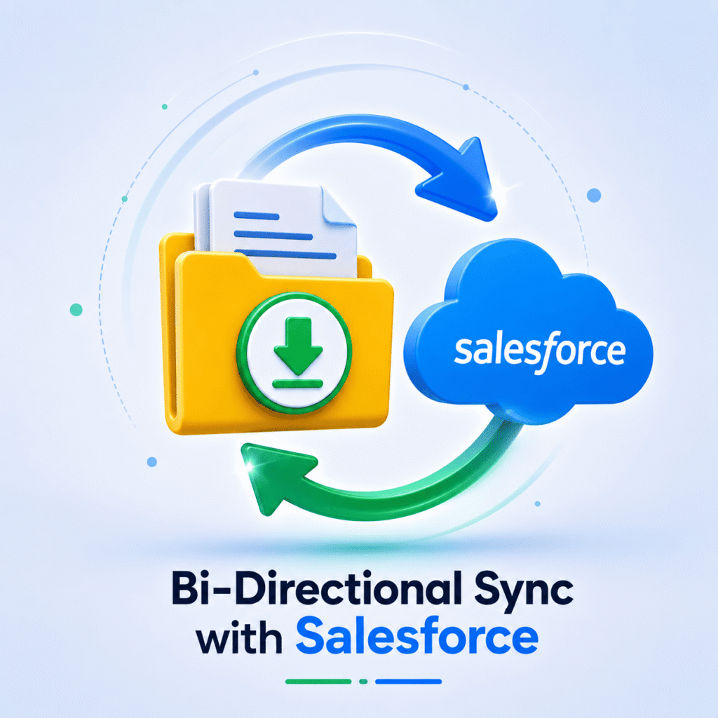 Bi-Directional Sync with Salesforce Sharepoint