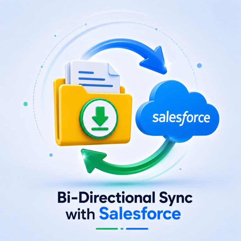 Bi-Directional Sync with Salesforce Sharepoint