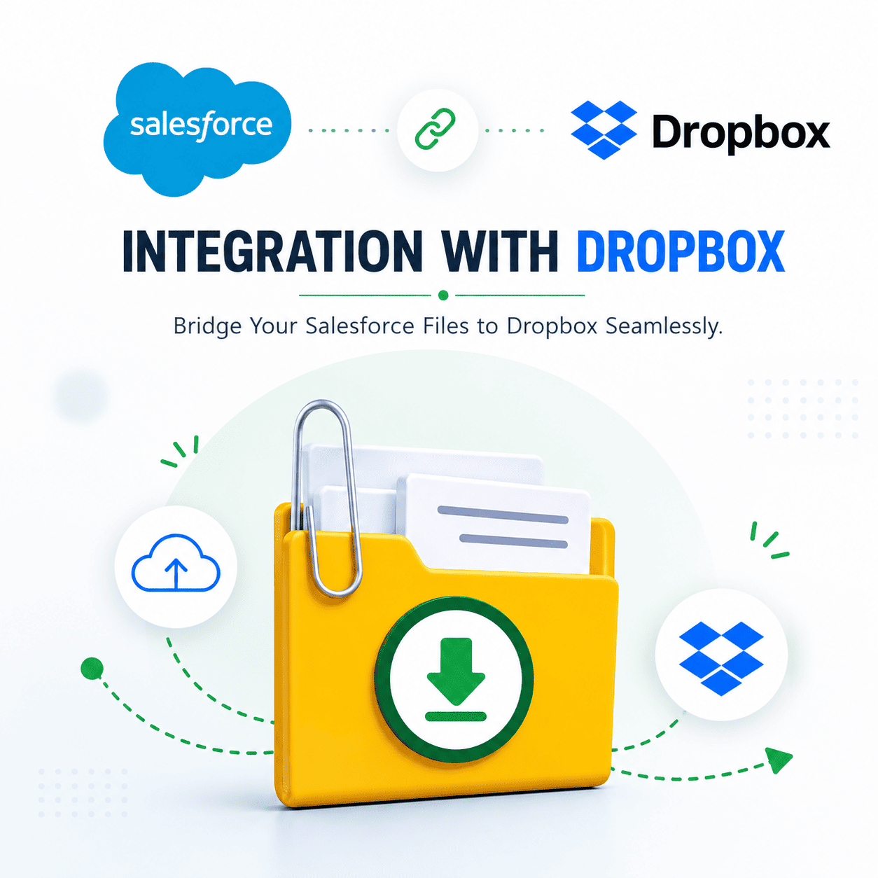 Integration with Dropbox