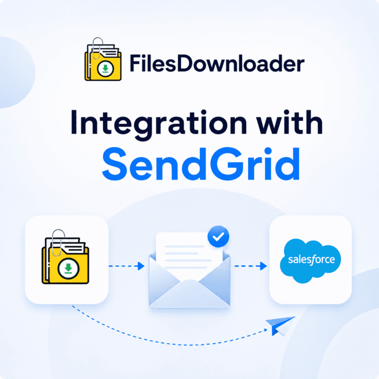 Integration with Sendgrid
