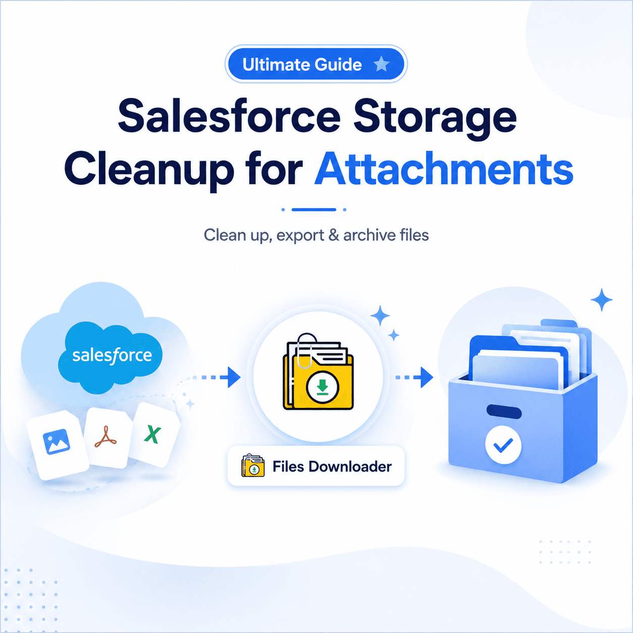 Salesforce Storage Cleanup for Attachments