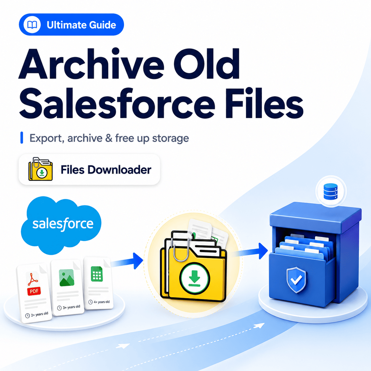 Archive Old Salesforce Files