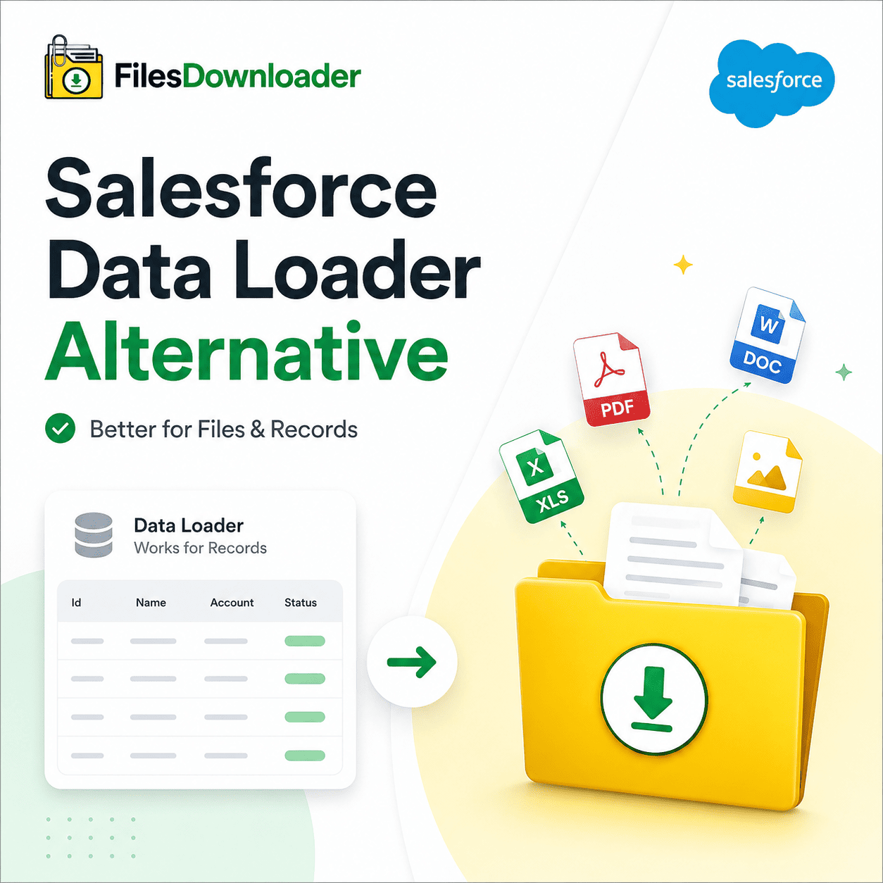 Salesforce Data Loader alternative