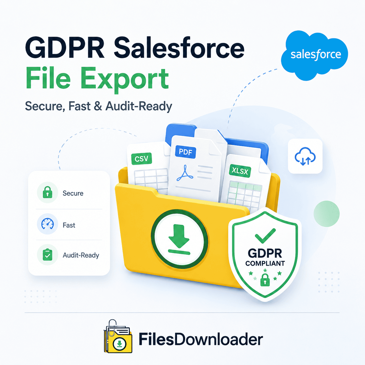 GDPR Salesforce file export