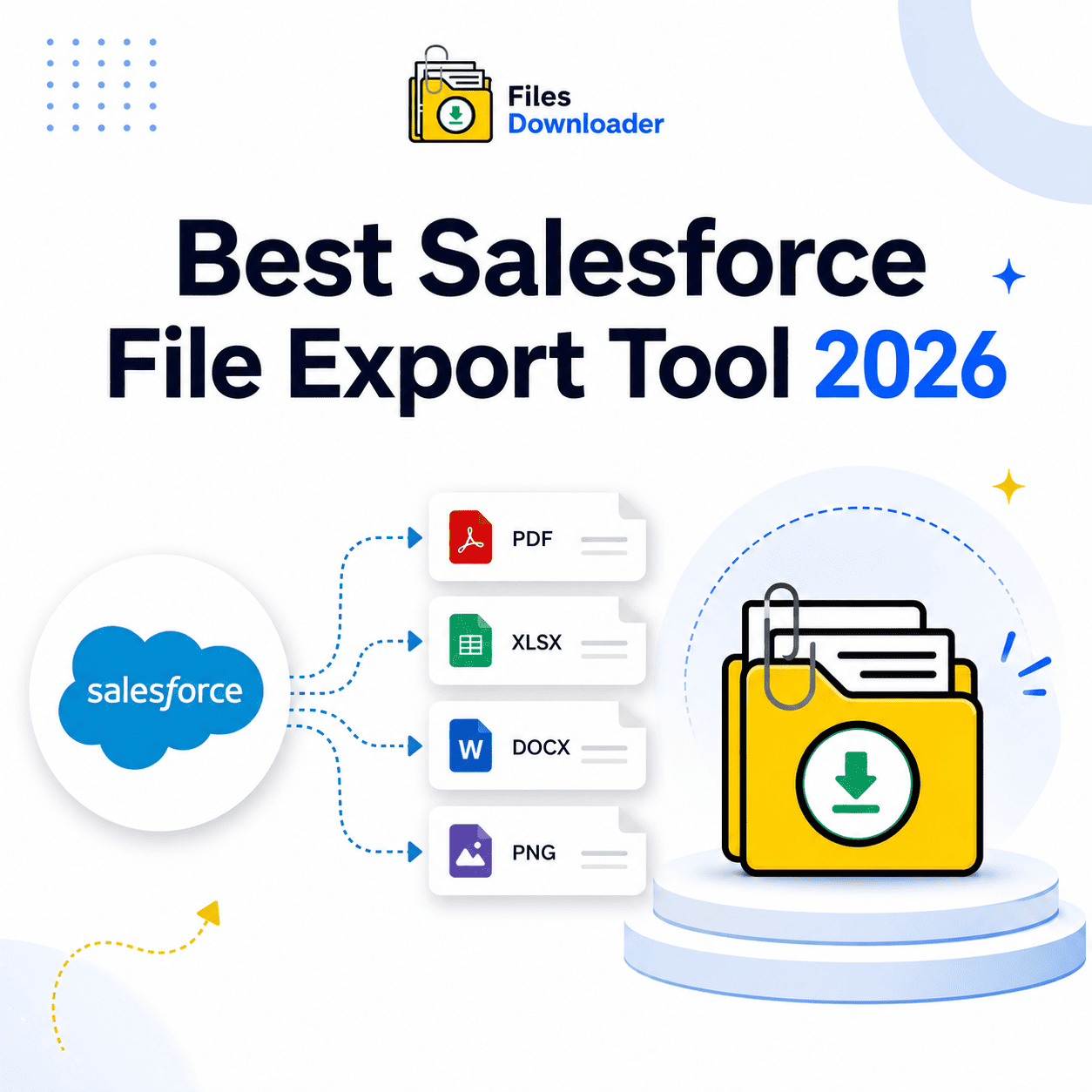 Best Salesforce File Export Tool 2026
