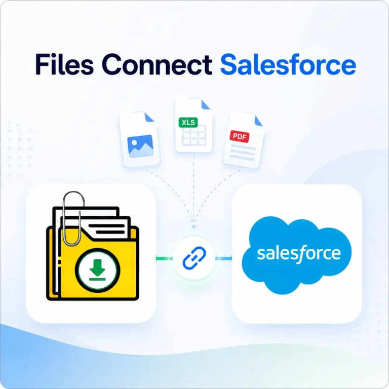 Files connect salesforce